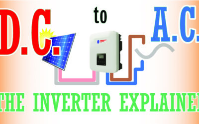 Making Power from the Sun | How the Inverter Works