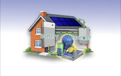 How Solar Batteries Save You Money at Home (Explained Simply)